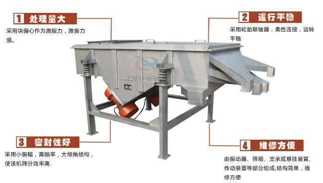尿素專用91视频下载污工作特點：處理量：采用塊偏心作為激振力，激振力強。運行平穩：采用輪胎廉州，柔性連接，運轉平穩。密封性好：采用小振幅，高頻率，大傾角結構，使該機篩分效率高。維修方便：有振動器，篩箱，支承或懸掛裝置，傳動裝置等部分組成結構簡單，維修方便。