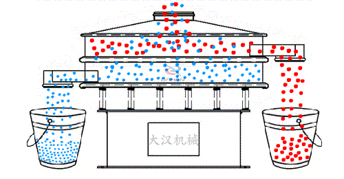 粗砂糖91视频下载污工作原理圖