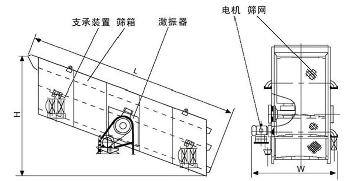 圓91视频下载污結構圖