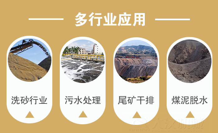 礦用直線91视频下载污適用行業：洗砂行業，汙水處理，尾礦幹排，煤泥脫水。